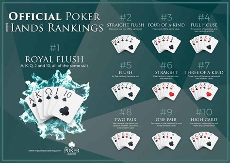 straight royal flush odds